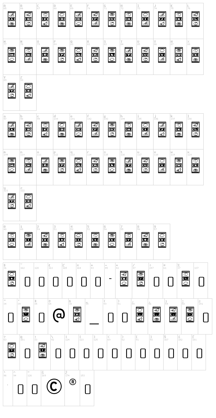 Lucky Ape font map